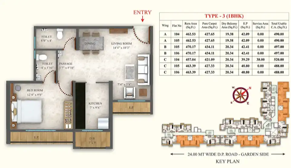 Type 3 (1 BHK)